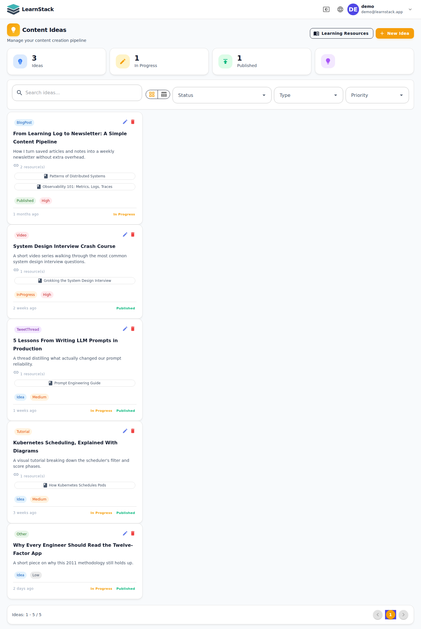 LearnStack content ideas created from the learning backlog and linked to sources
